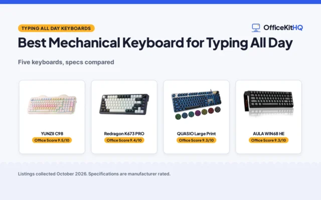 Best Mechanical Keyboard for Typing All Day (2026): 5 Compared