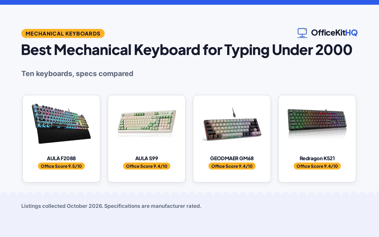 Best Mechanical Keyboard for Typing Under 2000 (2026): 5 Compared