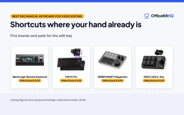 Best Mechanical Keyboard for Video Editing (2026): 5 Compared