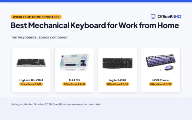 Best Mechanical Keyboard for Work from Home (2026): 5 Compared