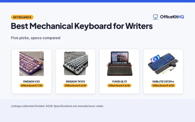 Best Mechanical Keyboard for Writers (2026): 5 Compared