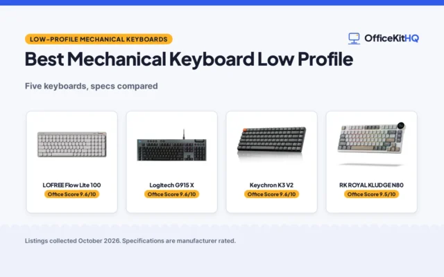 Best Mechanical Keyboard Low Profile (2026): Five Compared