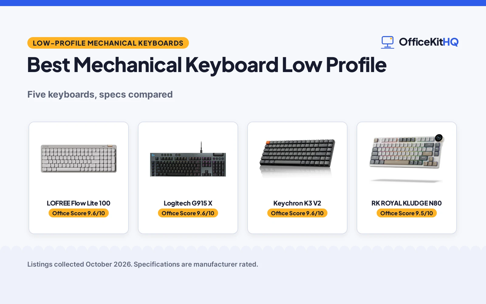Best Mechanical Keyboard Low Profile (2026): Five Compared