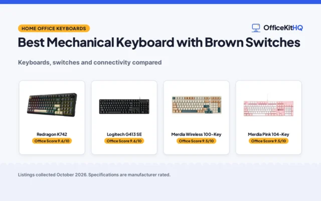 Best Mechanical Keyboard with Brown Switches (2026): Picks Compared