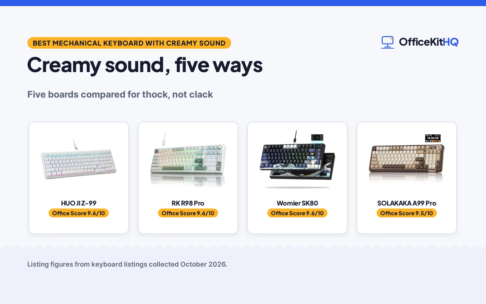 Best Mechanical Keyboard with Creamy Sound (2026): 5 Compared
