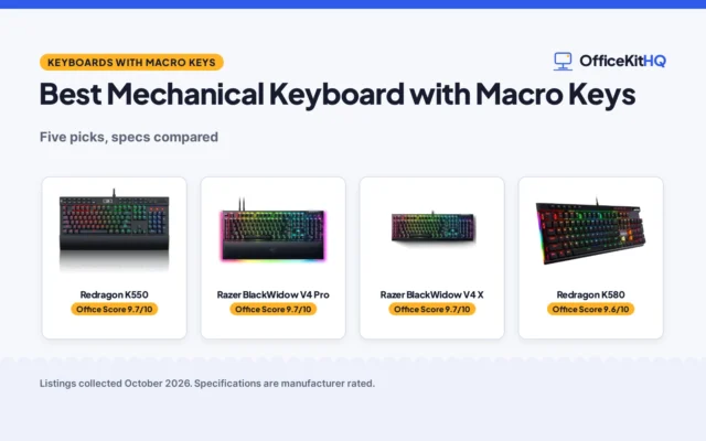 Best Mechanical Keyboard with Macro Keys (2026)