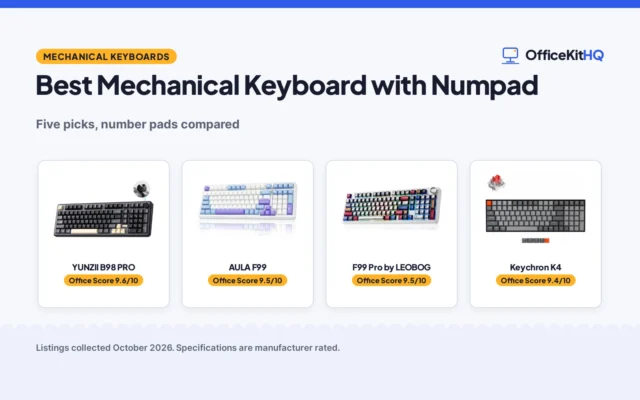 Best Mechanical Keyboard with Numpad (2026): 5 Picks