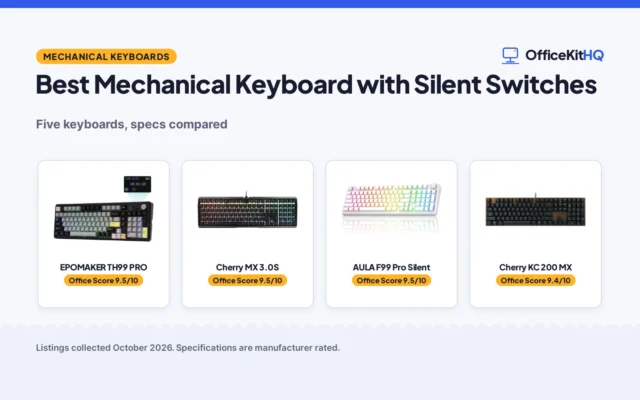 Best Mechanical Keyboard with Silent Switches (2026): 5 Compared