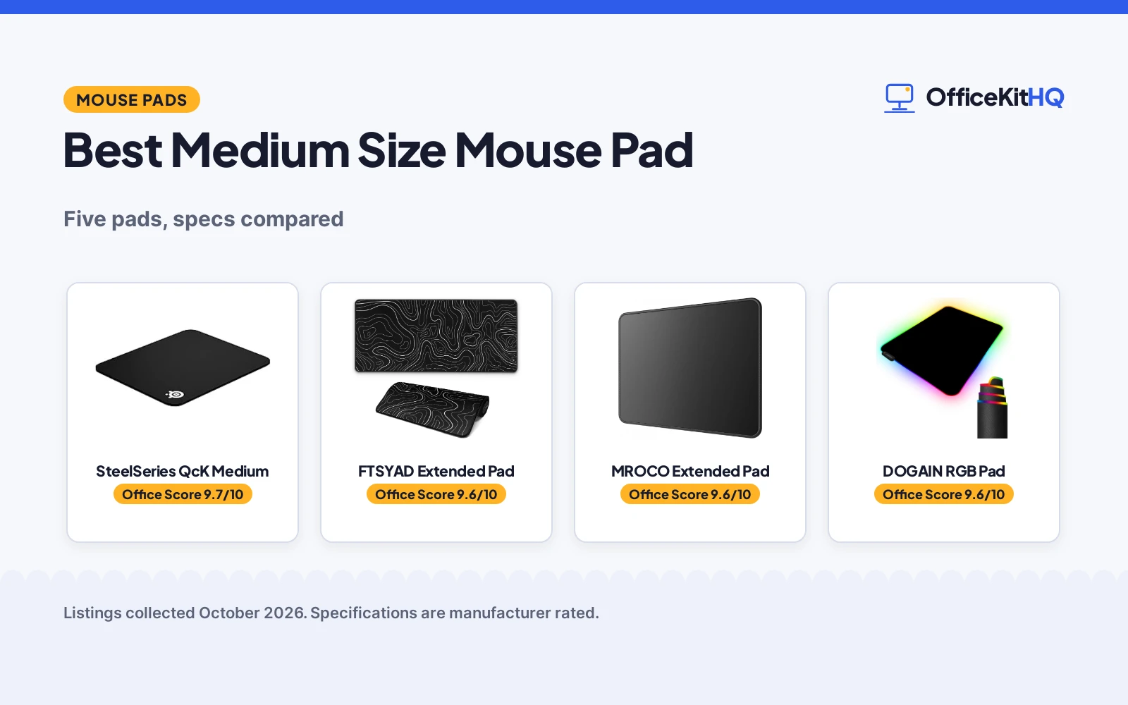 Best Medium Size Mouse Pad (2026): 5 Pads Compared