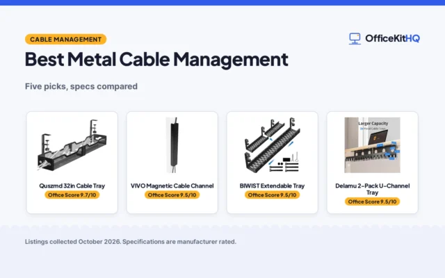 Best Metal Cable Management (2026): 5 Picks Compared