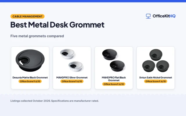 Best Metal Desk Grommet (2026)