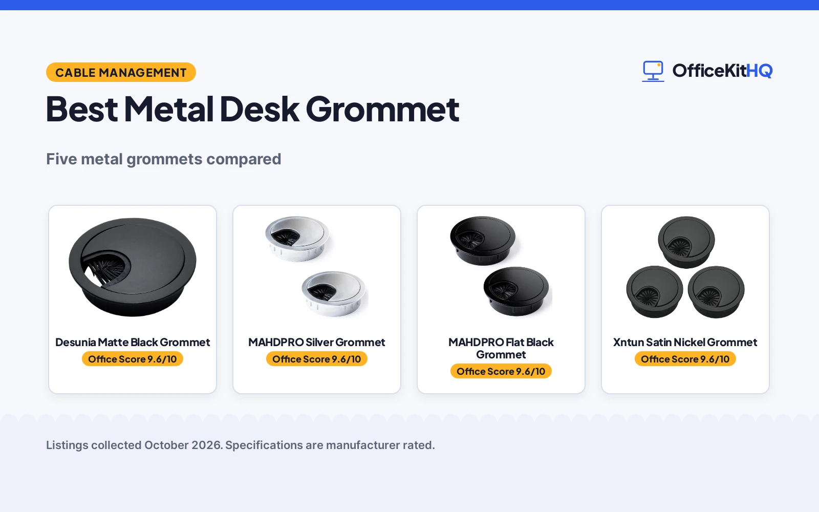 Best Metal Desk Grommet (2026)