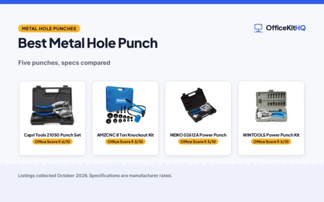 Best Metal Hole Punch (2026): 5 Punches Compared