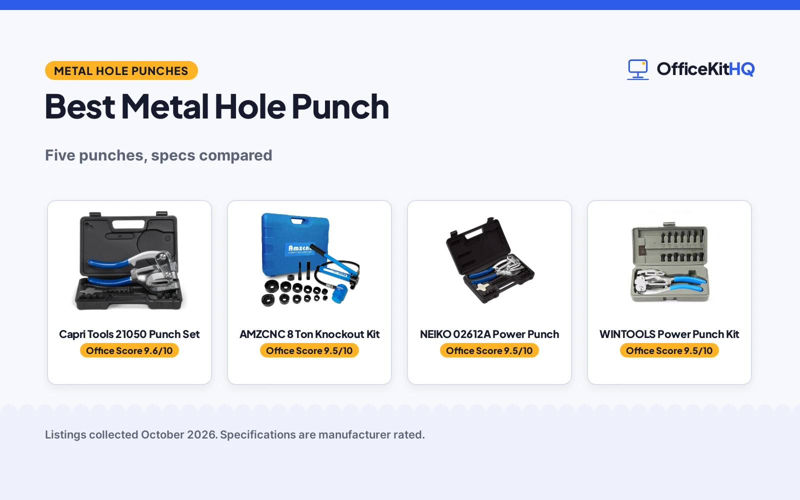 Best Metal Hole Punch (2026): 5 Punches Compared
