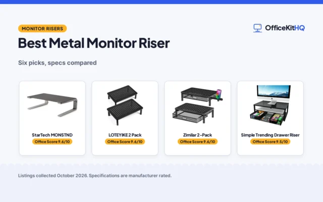 Best Metal Monitor Riser (2026): 6 Metal Stands Compared