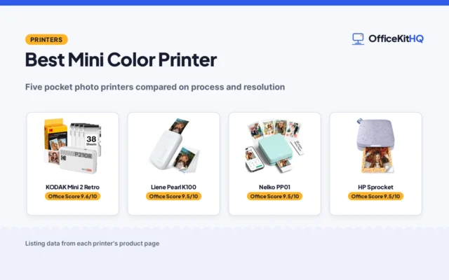 Best Mini Color Printer (2026): 5 Pocket Photo Printers Compared