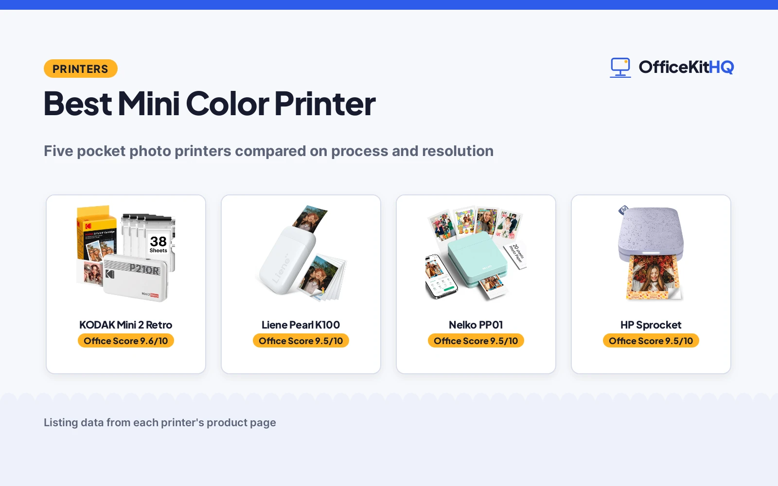 Best Mini Color Printer (2026): 5 Pocket Photo Printers Compared