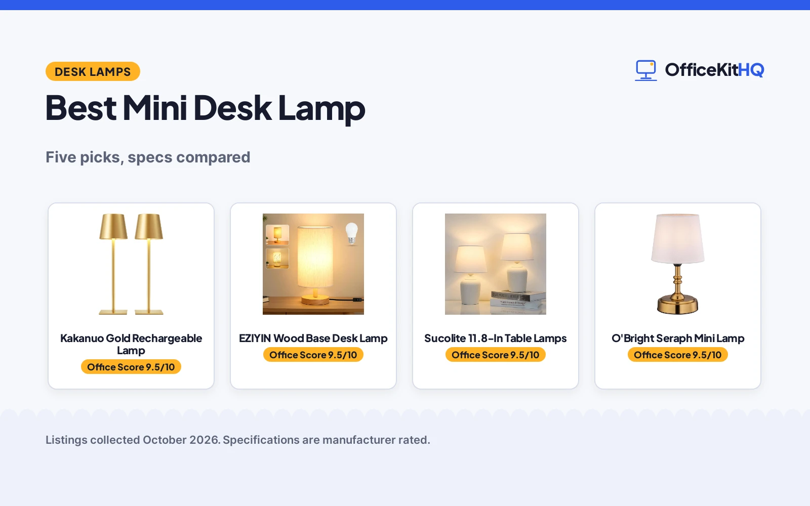 Best Mini Desk Lamp (2026): Top 5 Picks Compared