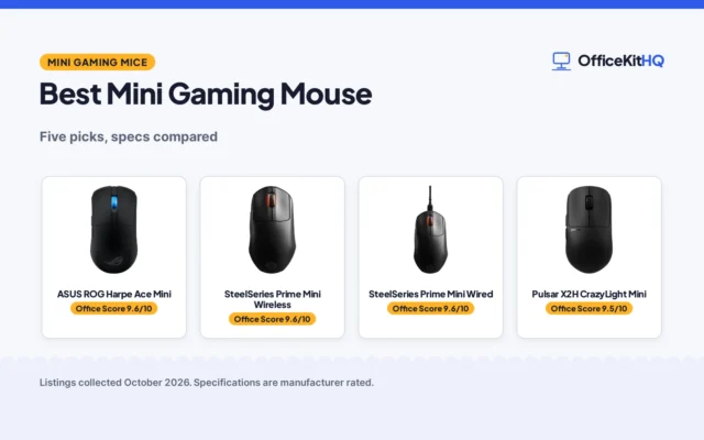 Best Mini Gaming Mouse (2026): 5 Picks Compared