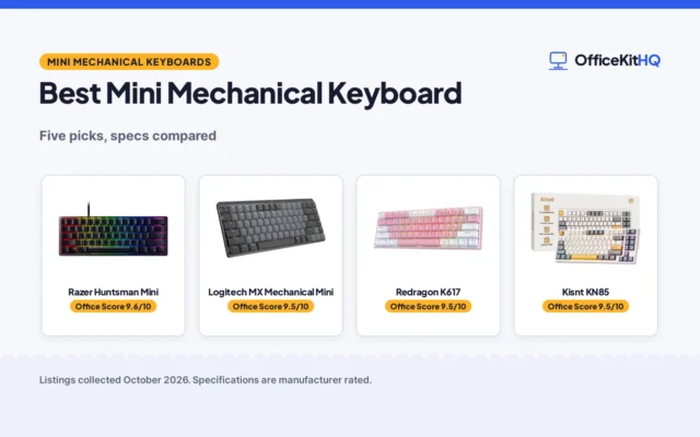 Best Mini Mechanical Keyboard (2026): 5 Keyboards Compared
