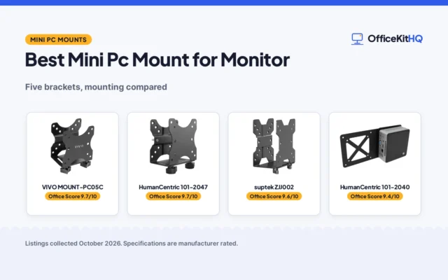 Best Mini Pc Mount for Monitor (2026): 5 Picks Compared