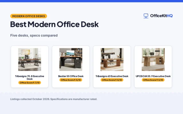 Best Modern Office Desk (2026): 5 Desks Compared