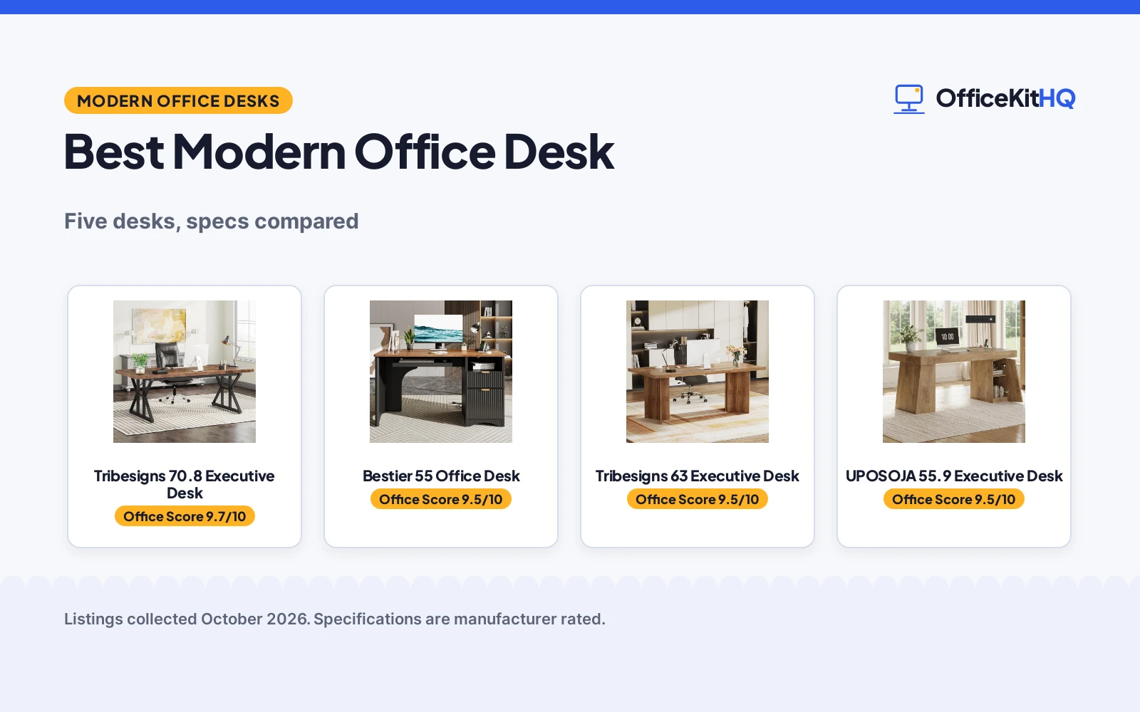 Best Modern Office Desk (2026): 5 Desks Compared
