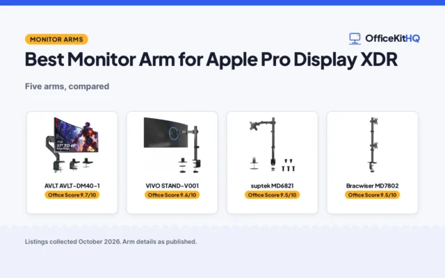 Best Monitor Arm for Apple Pro Display XDR (2026): 5 Compared