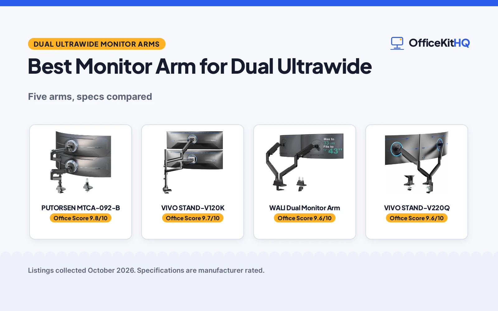 Best Monitor Arm for Dual Ultrawide (2026): 5 Compared