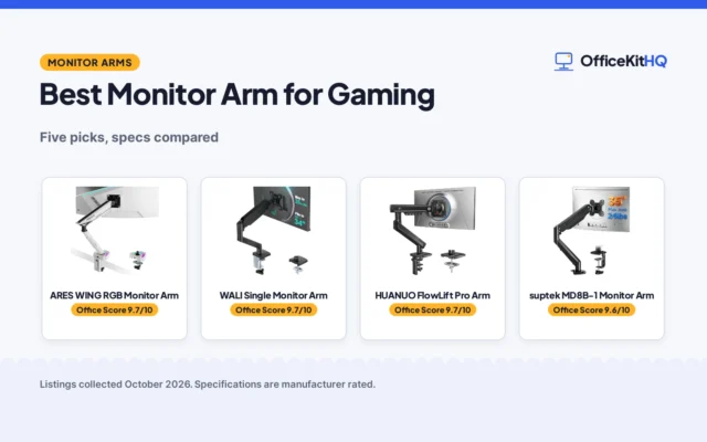 Best Monitor Arm for Gaming (2026): 5 Compared