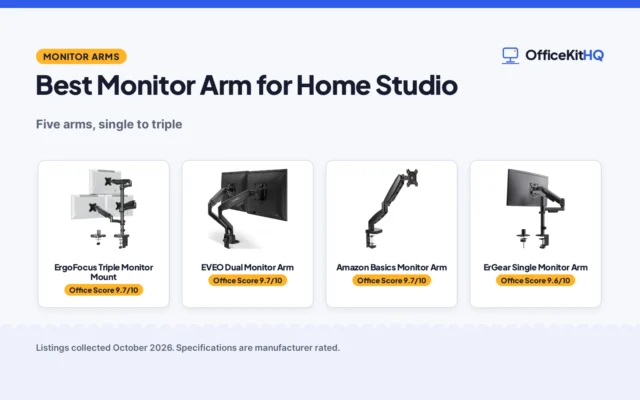 Best Monitor Arm for Home Studio (2026): 5 Compared