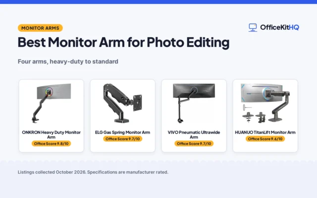 Best Monitor Arm for Photo Editing (2026): 4 Compared