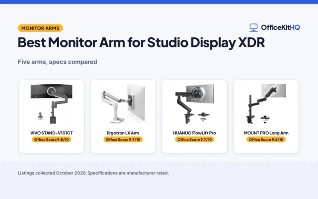 Best Monitor Arm for Studio Display XDR (2026): 5 Compared