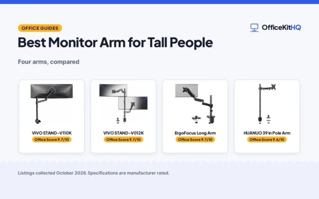 Best Monitor Arm for Tall People: 4 Arms Compared