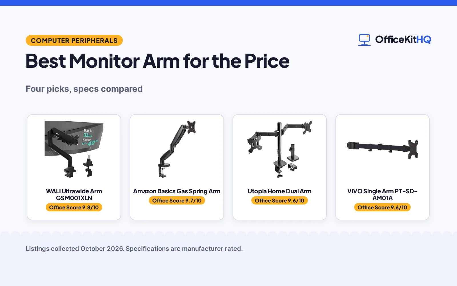 Best Monitor Arm for the Price (2026): 4 Compared