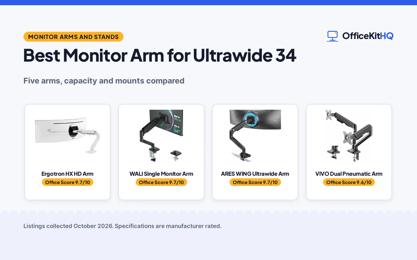 Best Monitor Arm for Ultrawide 34 (2026): 5 Arms Compared
