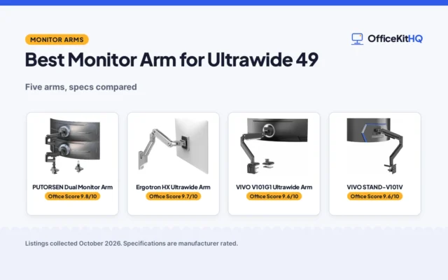 Best Monitor Arm for Ultrawide 49 (2026): 5 Compared