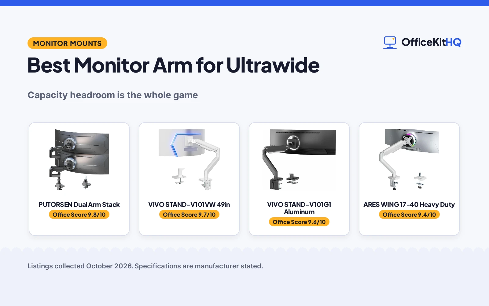 Best Monitor Arm for Ultrawide (2026): 4 Compared