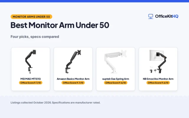 Best Monitor Arm Under 50 (2026): Four Picks Compared