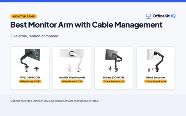 Best Monitor Arm with Cable Management (2026): 5 Compared