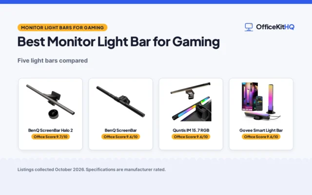 Best Monitor Light Bar for Gaming (2026): 5 Compared