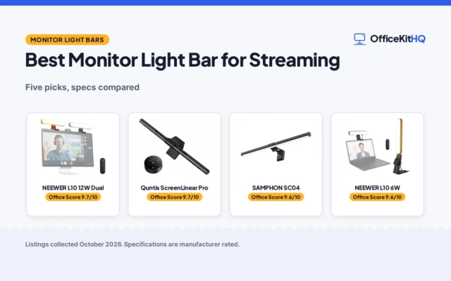 Best Monitor Light Bar for Streaming (2026): 5 Picks Compared
