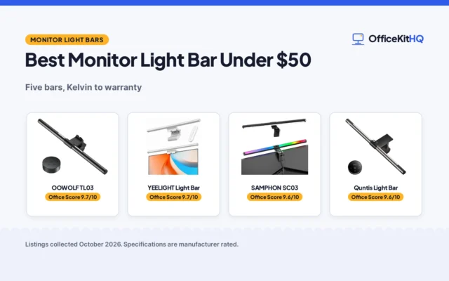 Best Monitor Light Bar Under $50 (2026): 5 Bars Compared