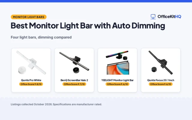 Best Monitor Light Bar with Auto Dimming: 4 Compared