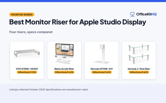 Best Monitor Riser for Apple Studio Display (2026): 4 Picks