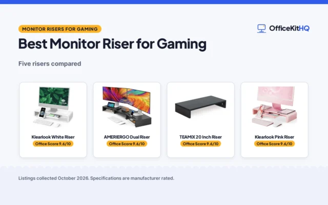 Best Monitor Riser for Gaming (2026): 5 Compared