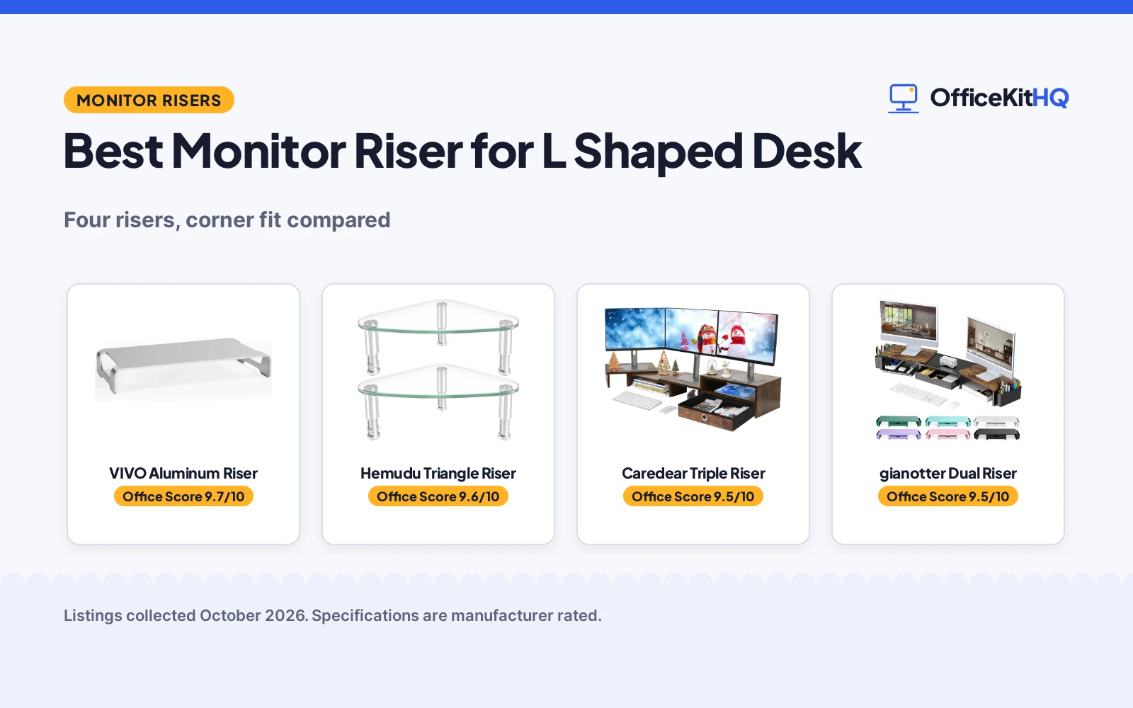 Best Monitor Riser for L Shaped Desk (2026): 4 Risers Compared