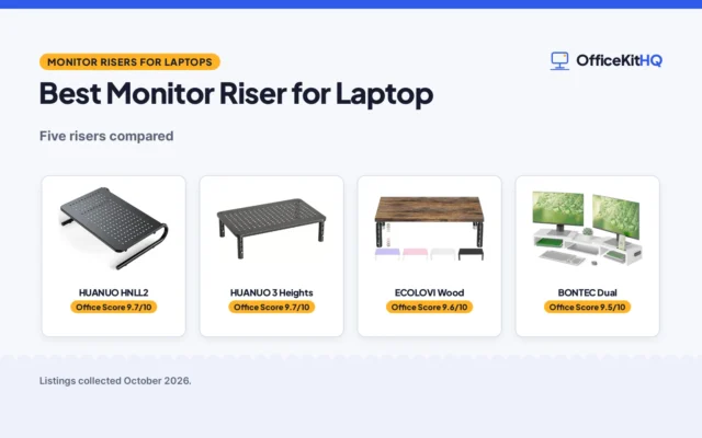 Best Monitor Riser for Laptop (2026): 5 Compared