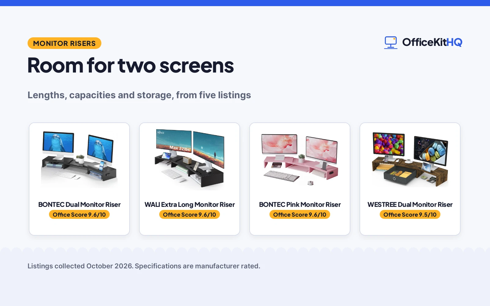 Best Monitor Riser for Two Monitors (2026): 5 Compared