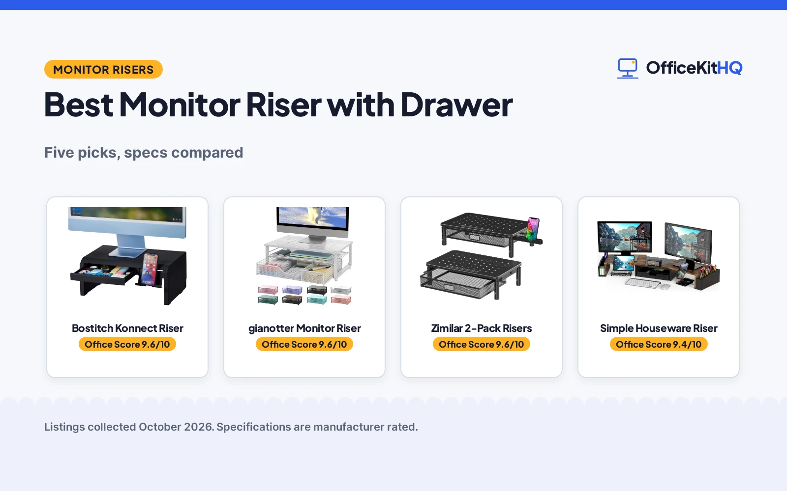 Best Monitor Riser with Drawer (2026): 5 Risers Compared